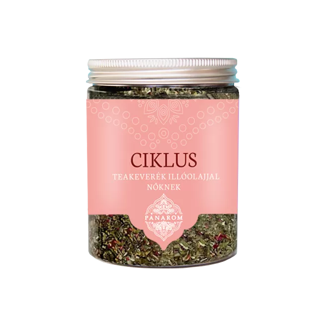 Ciklus teakeverék